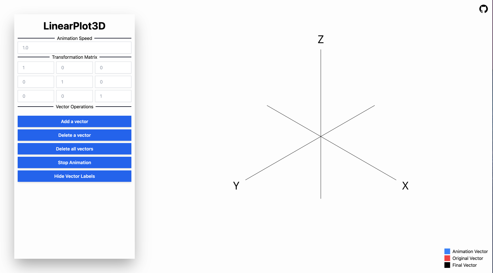 LinearPlot3D